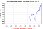 USGS.294606093203600.250731.00065..20200819.20200826..0..png USGS.294606093203600.250731.00065..20200819.20200826..0..png