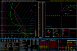 2025042206_GFS_159_40.05,-94.45_severe_ml.png