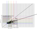 (Expanded-Transparent)-Relationship-between-radar-derived-wind-speeds-and-VEF.png