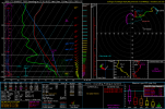 2025051718_NAMNST_053_37.30,-96.52_severe_ml.png
