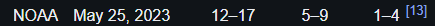 1747942954367.png