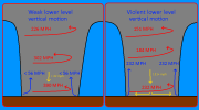 Vertical damage.png