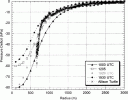 i1520-0469-62-7-2373-f10 (1).gif