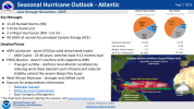 hurricaneoutlookkms-1.png hurricaneoutlookkms-1.png