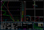 hrrr_2025102918_021_38.51--75.86.png