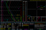 2025110418_GFS_075_35.26,-88.55_winter_mu.png