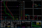 gfs_2025110912_150_30.5--95.5.png