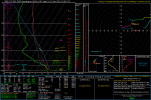 2025112118_RAP_003_38.09,-91.62_winter_mu.png