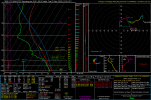 2025112218_NAM_075_30.91,-90.28_winter_mu.png