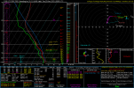 2025112221_RAP_051_31.01,-94.69_winter_mu.png