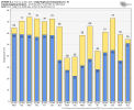 ecmwf-deterministic-KTUP-daily_tmin_tmax-6404800.png