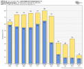 gem-all-KTUP-daily_tmin_tmax-6404800.png