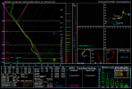 gfs_2025122618_051_41.25--89.75.png