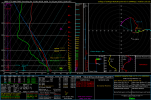2026010218_NAM_003_31.88,-90.91_winter_mu.png