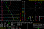 2026010318_GFS_141_35.12,-90.91_winter_mu.png