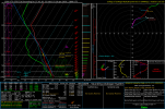 2026010412_GFS_126_37.42,-91.22_winter_mu.png