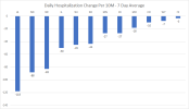 FallingStates_20201205.png