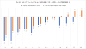 FallingStates_20201206.png