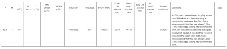 Screenshot_2020-12-14 RE Environment Canada Ser I12102Z20F NIRT 0005969 - mntornadoguy12 gmail...png