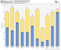 gem-all-KTUP-daily_tmin_tmax-8219200.png
