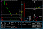 gfs_2026011818_150_30.25--95.0.png