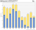 gem-all-KTUP-daily_tmin_tmax-8824000.png