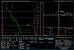 gfs_2026012000_108_32.5--88.5.png