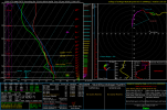 2026012212_NAM_075_31.64,-89.44_winter_mu.png