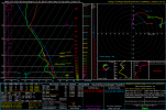 2026012718_GFS_363_31.61,-88.07_winter_mu.png