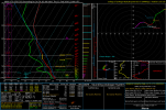 2026020206_GFS_252_34.79,-92.96_winter_mu.png