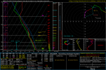 2026020206_GFS_279_30.8,-90.51_winter_mu.png