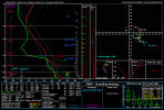 gfs_2026071200_141_43.50--89.25.png