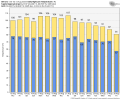 gfs-deterministic-KTUP-daily_tmin_tmax-6557600.png
