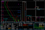 soundings-[42.25,-92]-gfs-scp-us_mw-2026091506-87.png