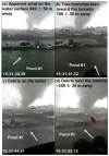 20151004TCEF3FUNNEL.PNG