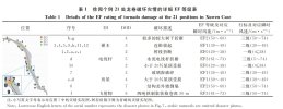QQ截图20210331223702.jpg